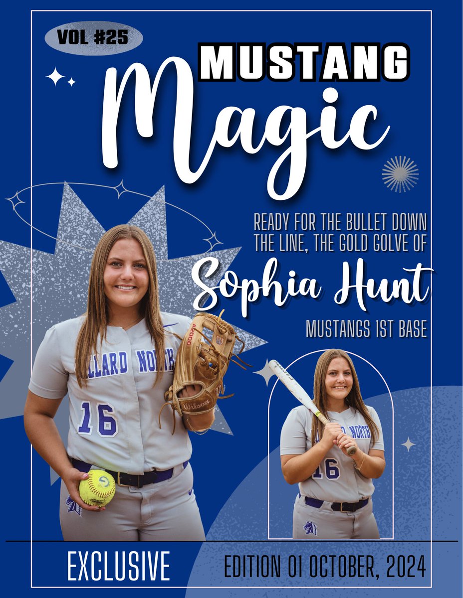 MNSoftball tweet media