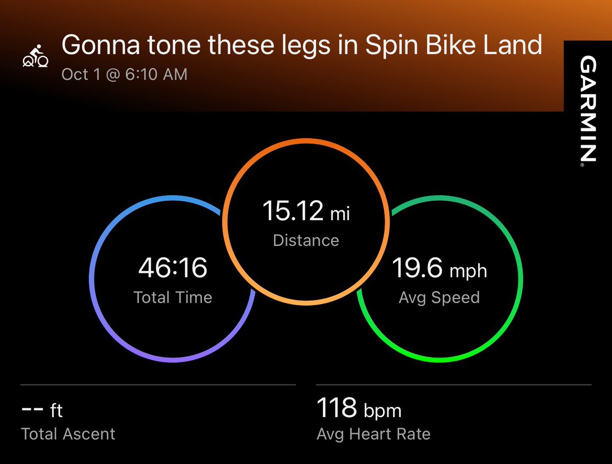 RunnerWineBeach's tweet photo. I got a couple of weeks to look perfect. No problem, right? #buildinghabits #breakingbadhabits #atomichabits #goals #gotitdone #runtheroute #iamarunner #marathonrunner #halfmarathonrunner #ragnarrunner #alwaystraining #crosstraining #closetherings #WeRuntotheMusicPt2 #44of2024 https://t.co/bNViKBhuz4