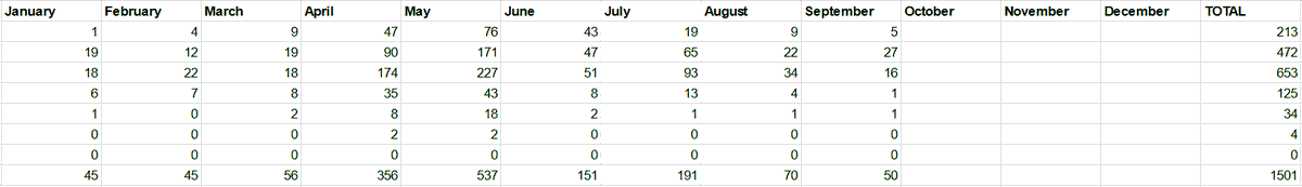 Giovanni Rizzotti tweet media