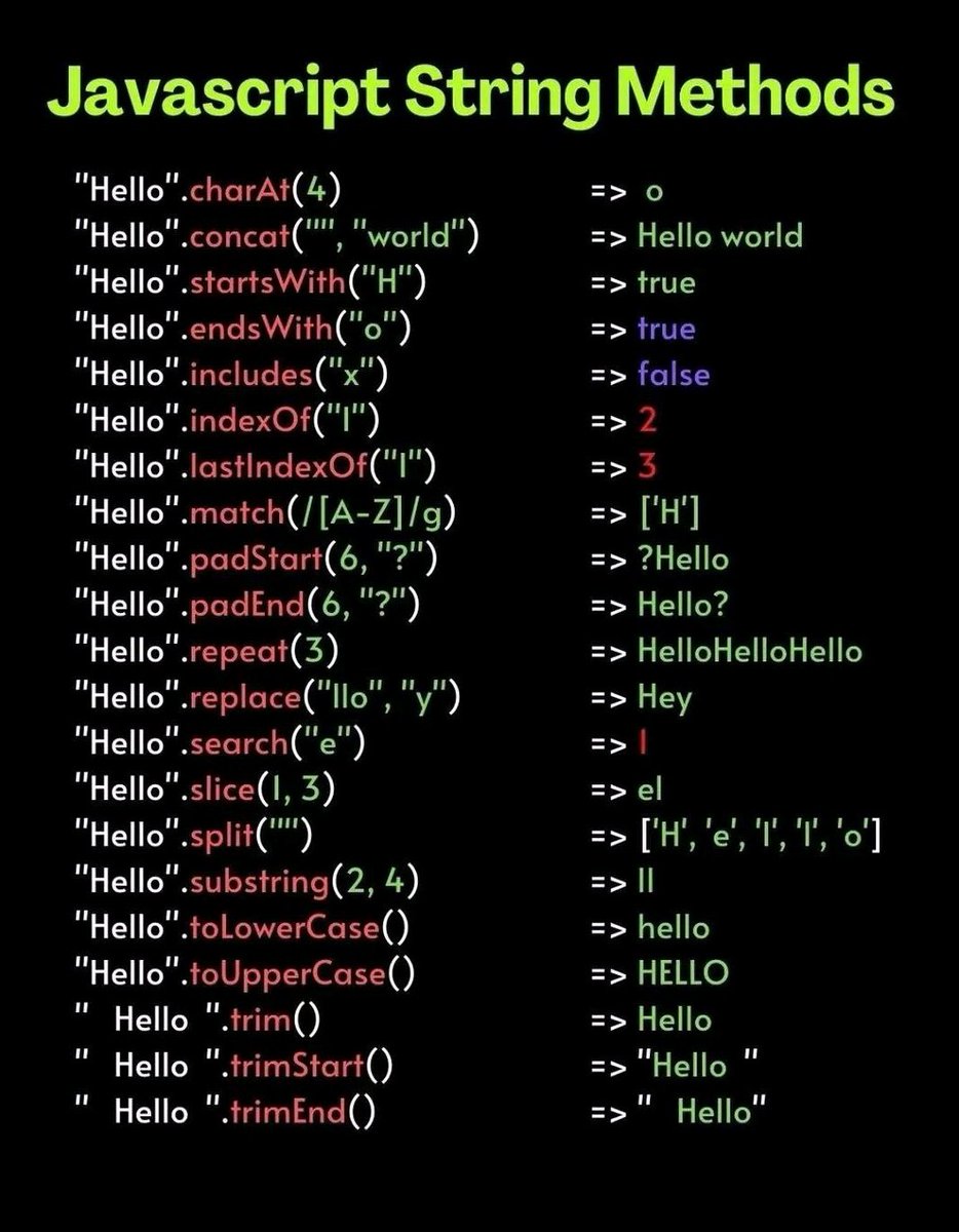 anointedcoder's tweet image. I hope this helps, fellow JavaScript devs.😁🤗

Happy new month, fellas.

#newmonth
#october
#nigeriaindependence