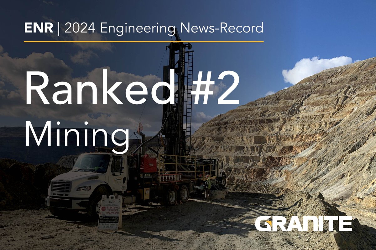 Granite is ranked No. 1 in Highways for the fourth consecutive year! 

We're also ranked No. 2 in Mining for 2024 from Engineering News-Record (<a href="/ENRnews/">ENR</a>). Here's to continuing to build better together!🌟

#TeamGranite #SafetyByChoice #BuildingBetterTogether #ENR #Highways #Mining