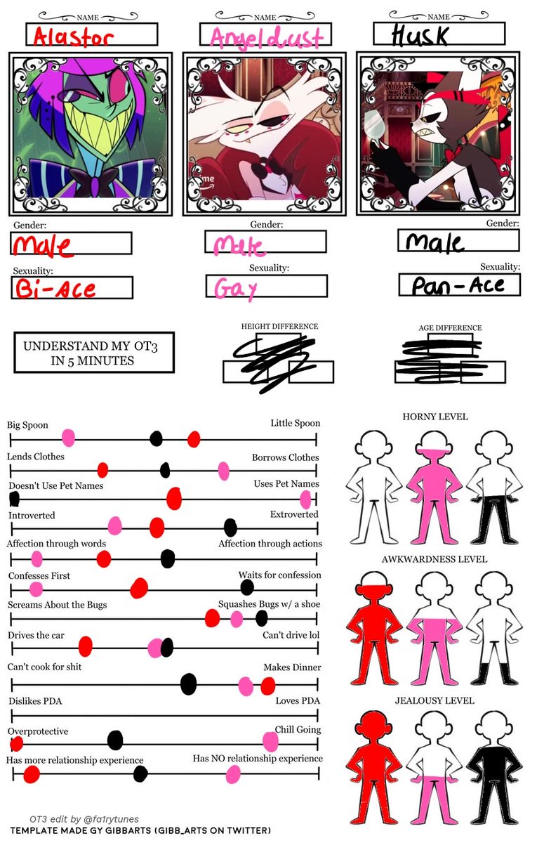 Mizzshad3X's tweet photo. The OT3s together
:)
#radiodust #radiostatic #radiohuskerdust #radiostaticdust #Applequeen #Lucilith #Rootapple #appleroo #evilith #radioangel #staticangel #hazbinhotel https://t.co/hEES7xOhY8