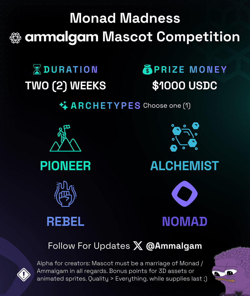 Ammalgam (δ, γ) tweet media