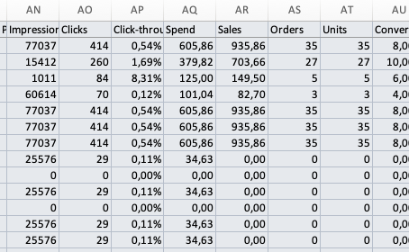 sems_orak's tweet image. ❌ Reklamlarda sürekli değişiklik yapmak.

❌Hiç değişiklik yapmama.

✅ Belirli zaman aralıklarıyla verileri okuyarak hamle yapmak.

#amazonppc #amazonads #amazonfba
