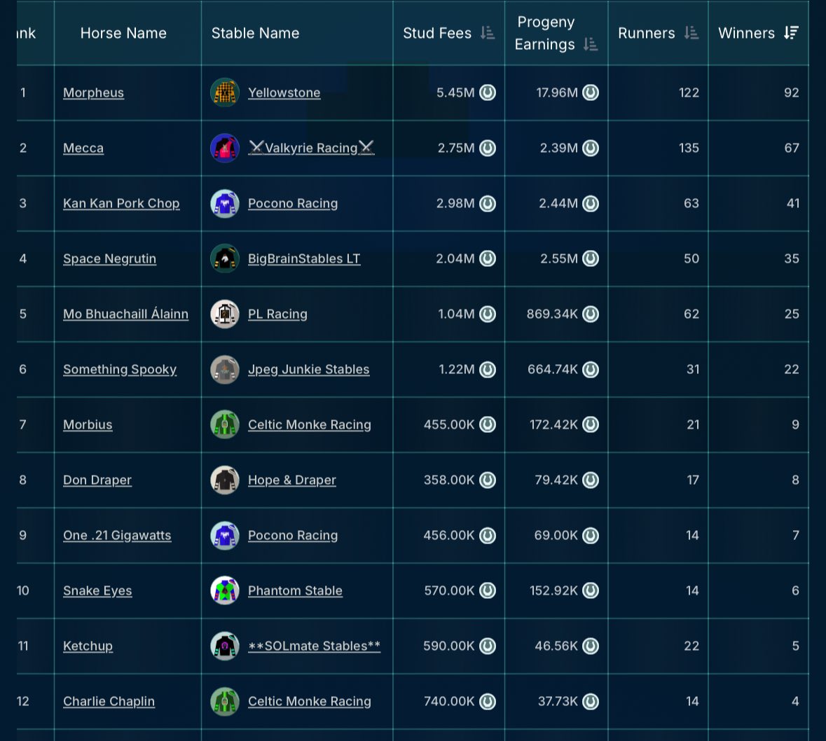 Hope & Company Stables tweet media
