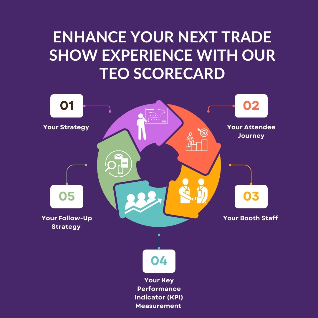 Expo Stars Interactive tweet media