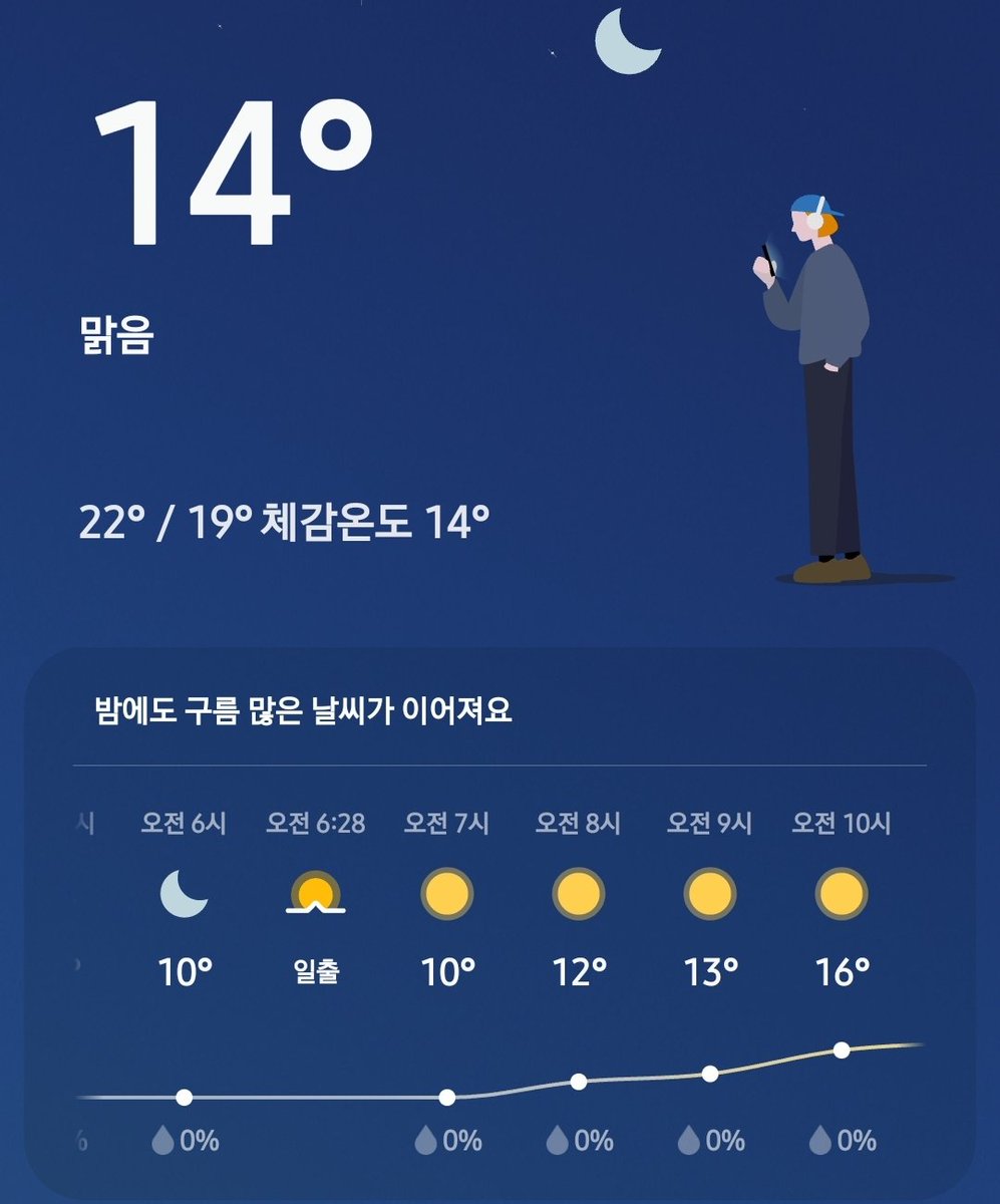 1mable's tweet photo. 날씨 변화가 어마어마하네요.
긴팔 준비~ https://t.co/vrApo9Kp3v
