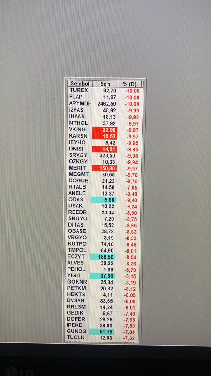 Doğan tweet media