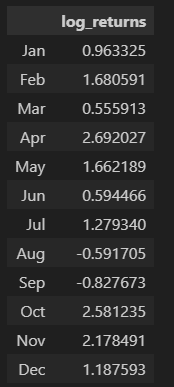 p1ssed (💙,🧡) tweet media
