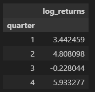 p1ssed (💙,🧡) tweet media