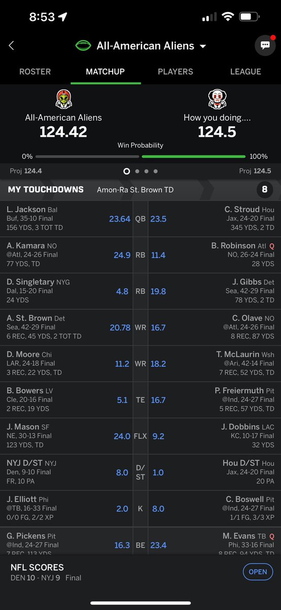 Brutal… #SmokedLineup #Sweepstakes 

<a href="/ChipotleTweets/">Chipotle</a>