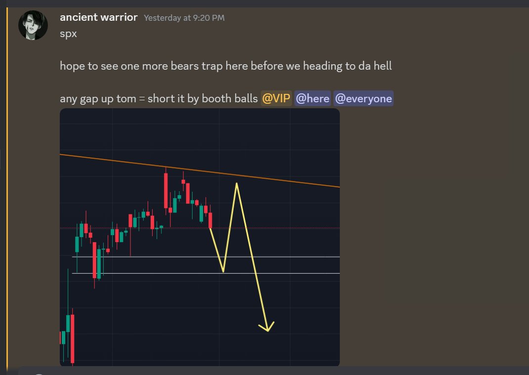 warrior_0719's tweet photo. bears trap yesterday ✅
bounced b4 the close ✅
gap up in globex session ✅
i do not have balls ❌ https://t.co/LLwwxD6ns1