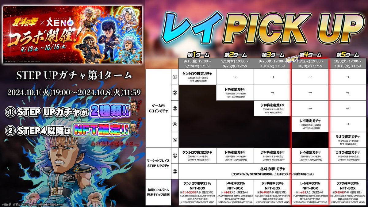 PROJECT XENO-ゼノ tweet media