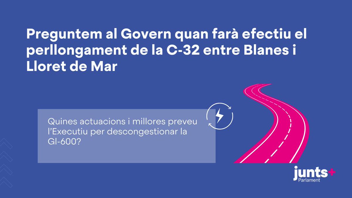 📄 Junts pregunta al Govern quan farà efectiu el perllongament de la C-32 entre Blanes i Lloret de Mar.

La formació recorda a l’Executiu que ha de donar compliment als múltiples mandats parlamentaris per completar aquesta obra.

📌Nota de premsa 👉tuit.cat/Y3iJ6