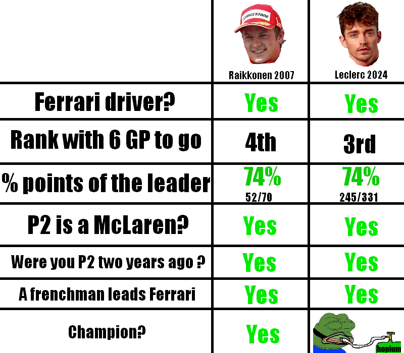 f1trollofficial's tweet image. 