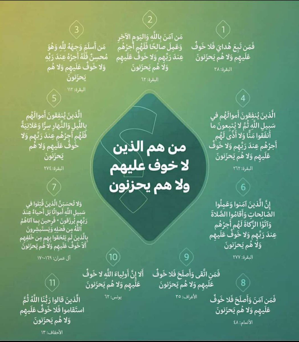 Alquran_Hayaa's tweet photo. https://t.co/NchPupdkua
