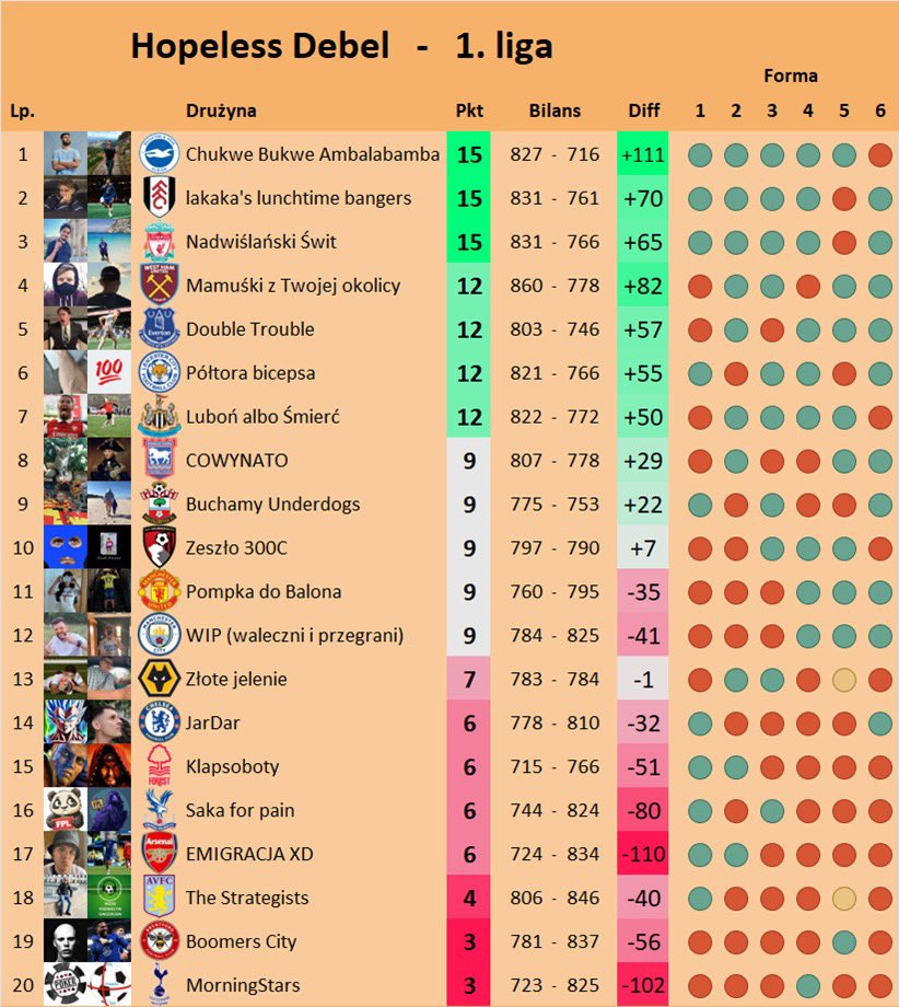 Hopeless Fantasy tweet media