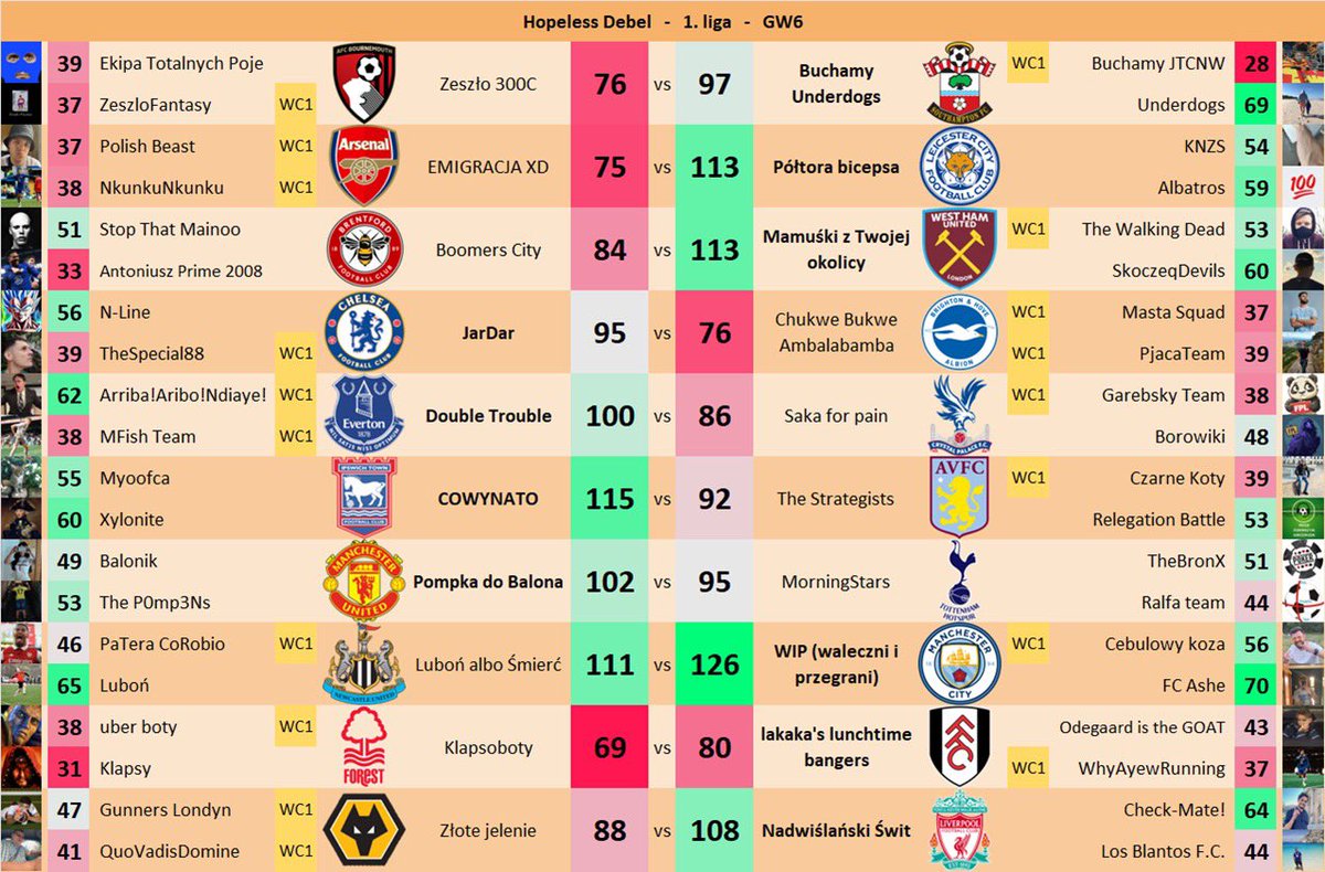 Hopeless Fantasy tweet media