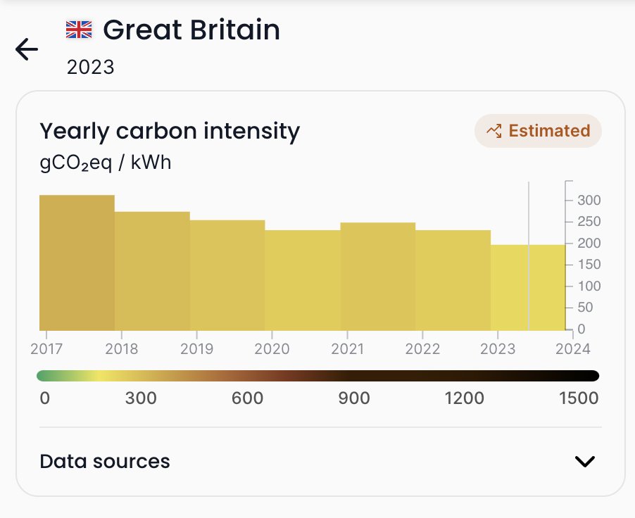 Olivier Corradi tweet media