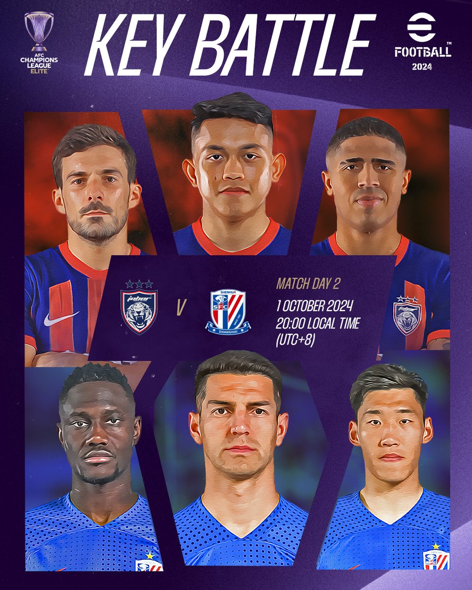 TheAFCCL's tweet photo. ๐ฒ๐พ Johor Darul Ta'zim vs ๐จ๐ณ Shanghai Shenhua collide in a crucial encounter in the east! ๐ฅ
@play_eFootball ๐ฎ Play now https://t.co/LPwkTHo6Az
#ACLElite | #KonamiKeyBattles https://t.co/xnXgrysoOS