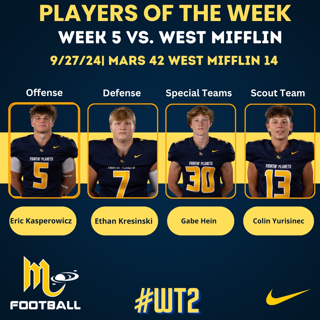 Mars HS Football (@marshsfootball) on Twitter photo Congrats to our Players of the Week from Week 5: <a href="/EricKasperowicz/">Eric Kasperowicz, Jr</a> , <a href="/Ethan_Kresinski/">Ethan Kresinski</a>, <a href="/GabeHein8/">Gabe Hein</a>, and @colinisagoat2
👏👏👏👏
#WT2 👽🏈💪 Congrats to our Players of the Week from Week 5: <a href="/EricKasperowicz/">Eric Kasperowicz, Jr</a> , <a href="/Ethan_Kresinski/">Ethan Kresinski</a>, <a href="/GabeHein8/">Gabe Hein</a>, and @colinisagoat2
👏👏👏👏
#WT2 👽🏈💪