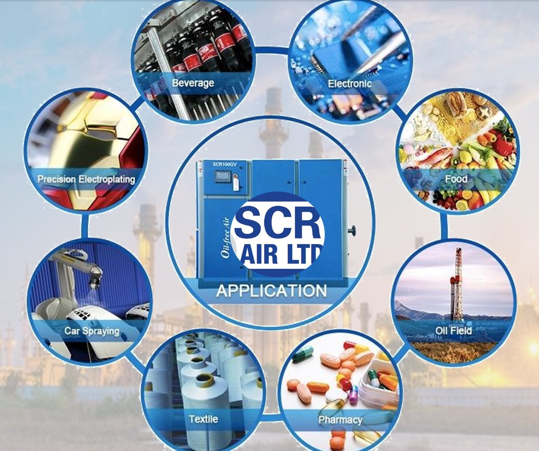Oil free &amp; life is worth living!
Oil free &amp; the world still astounds you – because of what oil-free can do.
Oil-free air is invaluable in industry &amp; SCR's oil-free range of compressors guarantees you class 0 purity.
Live free - oil free, with SCR.