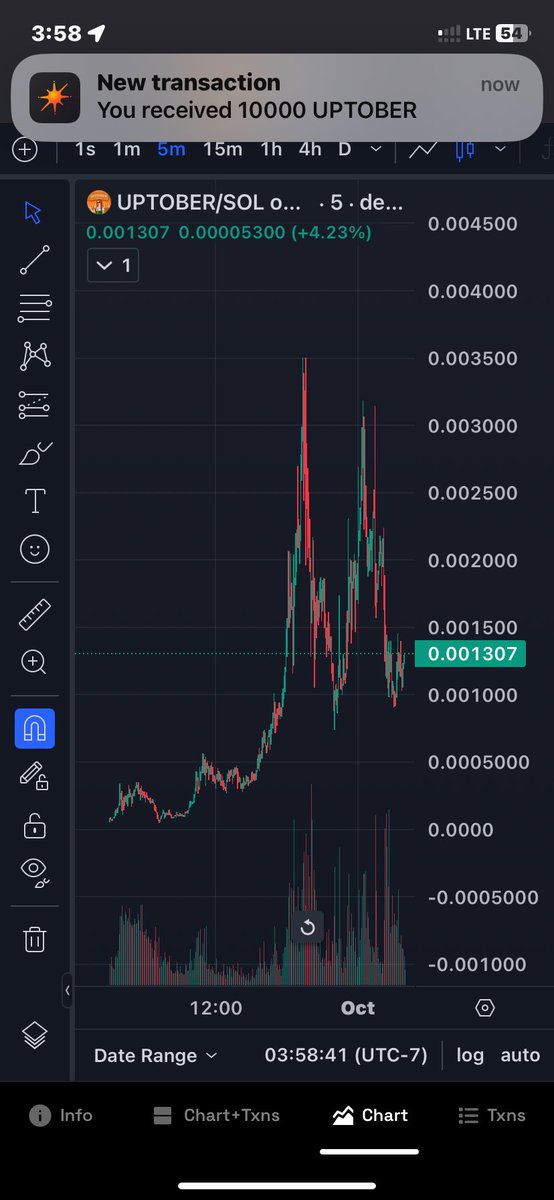 THE BOY🧑🏾‍🚀 tweet media