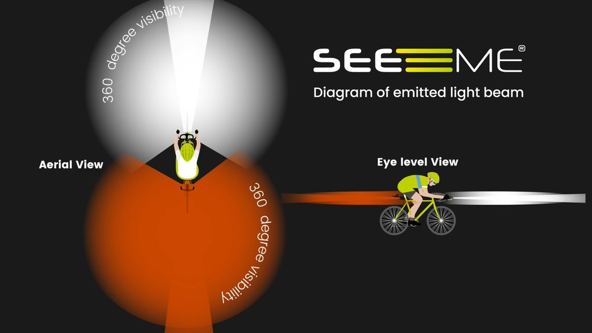 SeeMeCycleLight's tweet photo. With limited time left on our exclusive Kickstarter offer, grab yours now and enjoy our launch discount before it's too late.
🔗 https://t.co/4P2W13JYVF
#LimitedOffer #SeemeCycle #StayVisible #CyclingTech https://t.co/MnXdehgu7L