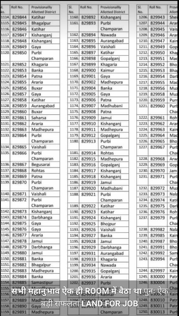 Real_Vishu_Im's tweet photo. BPSC TRE में एक हीं परीक्षा सेंटर के शत प्रतिशत अभ्यर्थी सफल कैसे हो सकता है?
@NitishKumar @officecmbihar @VijayKChy @sunilkbv @BiharEducation_ @sidarths @DilipJaiswalBJP
@VijayKChy
@jitanrmanjhi
@iChiragPaswan
@UpendraKushRLM
@atulpmail
#BPSC
@viveknews18
#बिहार_मांगे_डोमिसाइल https://t.co/JJawS2G5qH