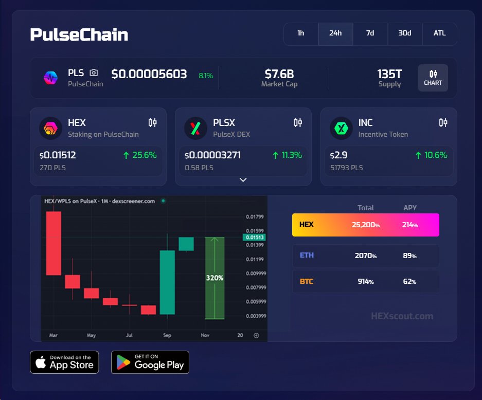 HEXscout tweet media
