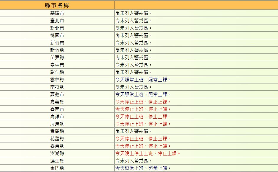 卡一個如果明天花蓮放颱風假抽一個人去約會
專家警告這個颱風特別大
不適合一個人睡覺
在這裡收留害怕颳風下雨的男森
颱風沒有溫度 我的棉被裡面28度
你的不安 由我承擔！
#颱風假 #約會 https://t.co/zumzKLtzgU