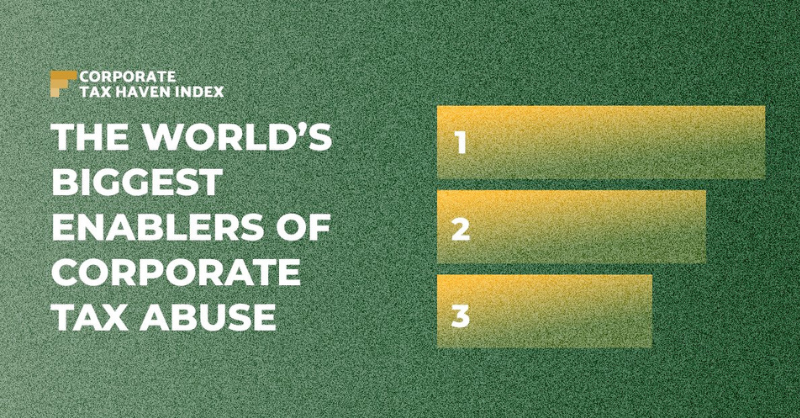 social_rights's tweet photo. Corporate tax abuse is not a technical glitch – it’s a systemic failure that undermines social and economic rights worldwide 🌏
Our allies at @TaxJusticeNet have just updated the #CTHI, exposing the main tax havens driving this injustice. Take a look ⤵️