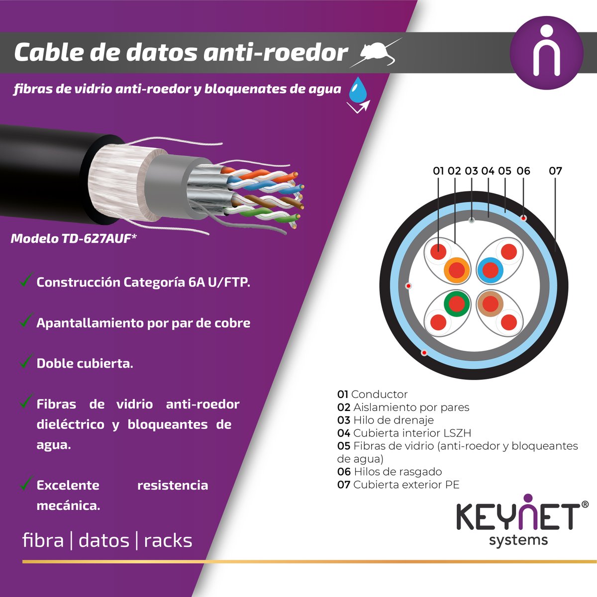 Keynet Systems tweet media