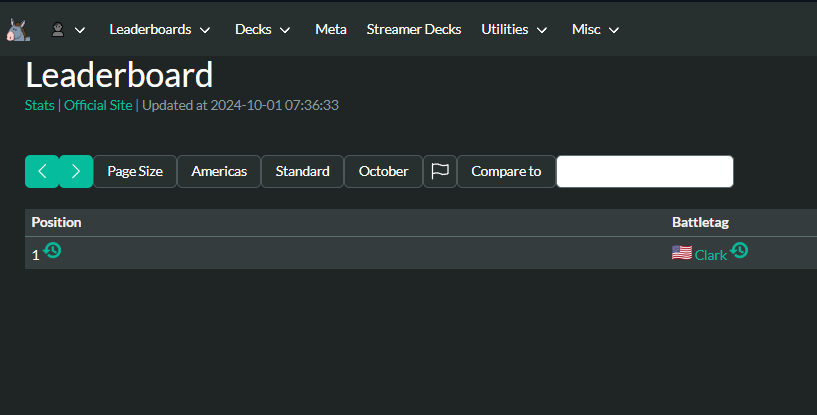 Tony Gabagool tweet media