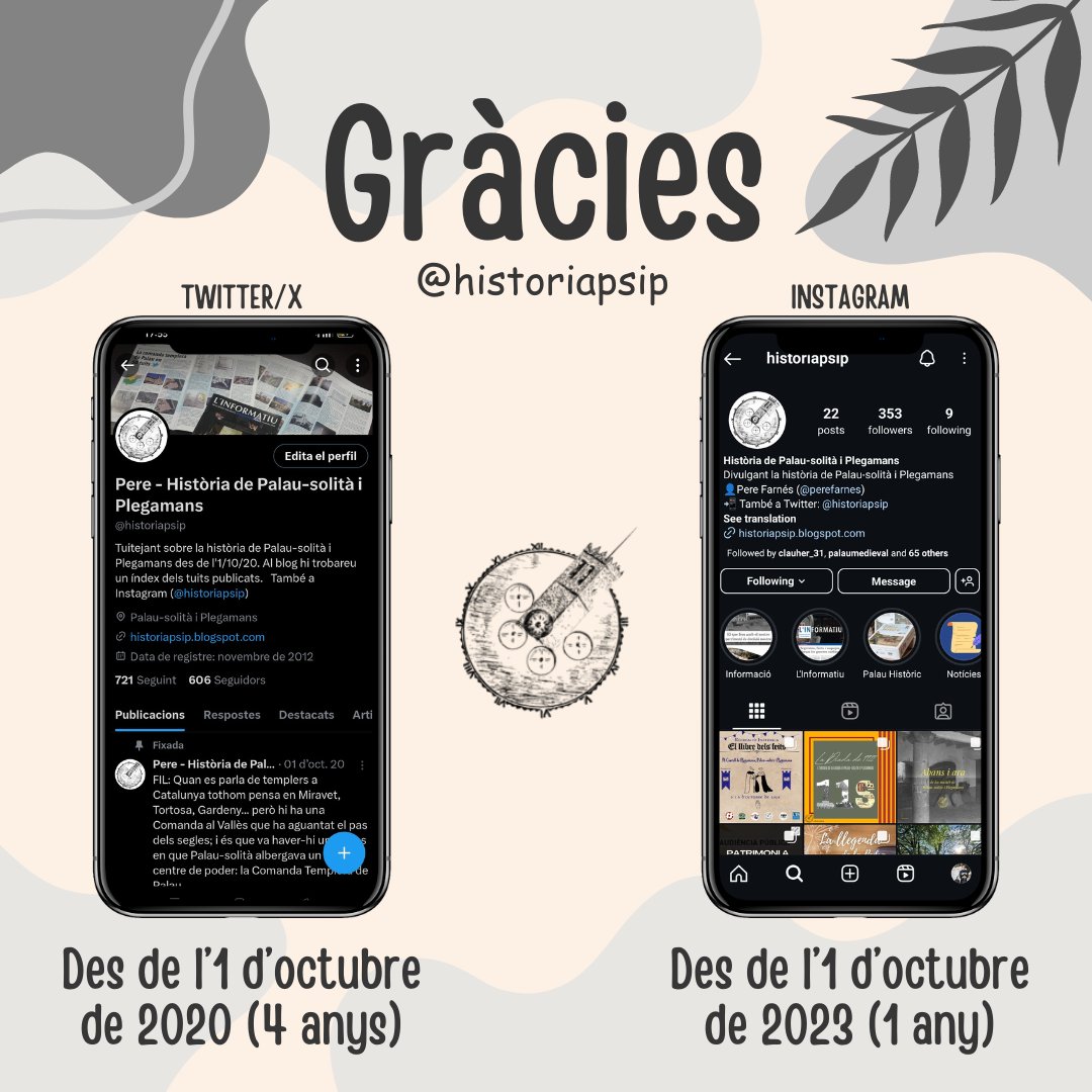 Avui fa 4 anys del fil de la Comanda Templera que va portar a tot aquest projecte de divulgació de la història del nostre poble!

Moltes gràcies a tots pel vostre suport tot aquest temps!

També fa 1 any del compte d'instagram, i per unificar-los, canvio el nom a <a href="/historiapsip/">Pere - Història de Palau-solità i Plegamans</a>❗