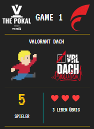 MambaMentalVLR's tweet photo. At the beginning of THE POKAL
@valleague_dach  we facing @FOKUSValorant !  

Let's bring down the first Giant together. 

Friday 8:30 p.m.! #MambaMentality   

Live on https://t.co/ZYE4fiFnH1…

@Sevkaanvl
@samedxo
@kyavlr
@PatixVALO
@W4ntedValorant

@Itzi_Valorant
@TonY_Valorant https://t.co/KM7bY4C18D