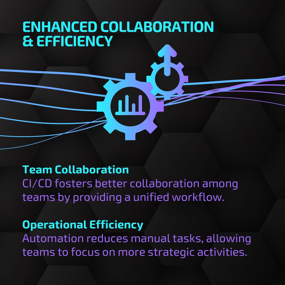 VNGRS's tweet image. Unlock the full potential of your projects with CI/CD infrastructure! 🔐

Experience faster releases, improved code quality, and seamless collaboration to set your project up for success! 🌟

#VNGRS #Cloud #ContinuousIntegration #ContinuousDelivery