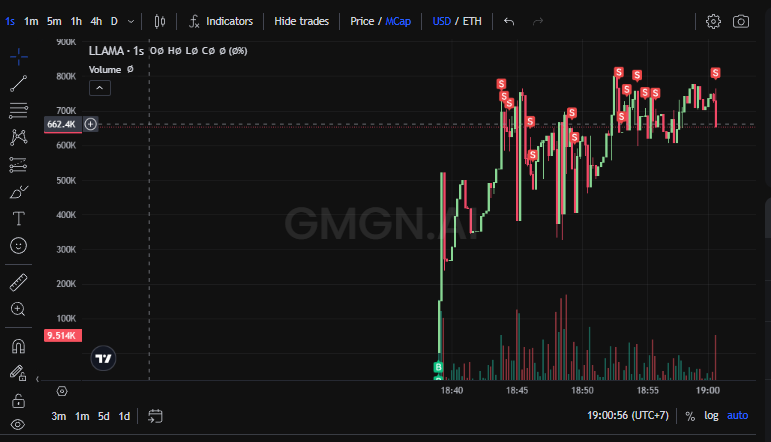 憨厚的麦总 tweet media
