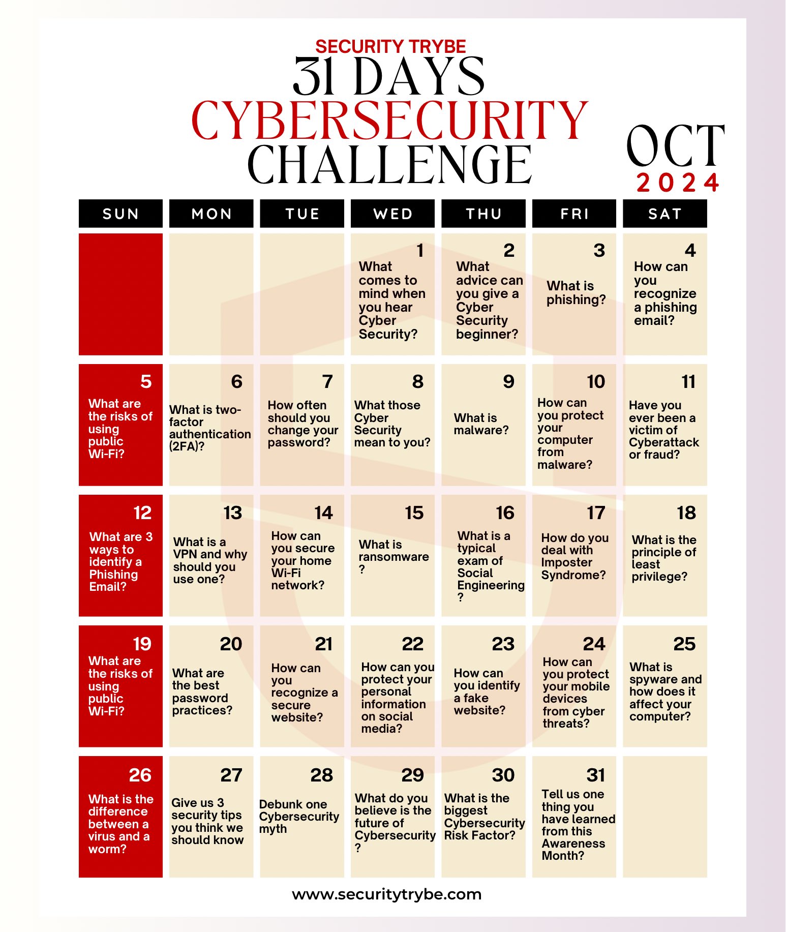 SecurityTrybe