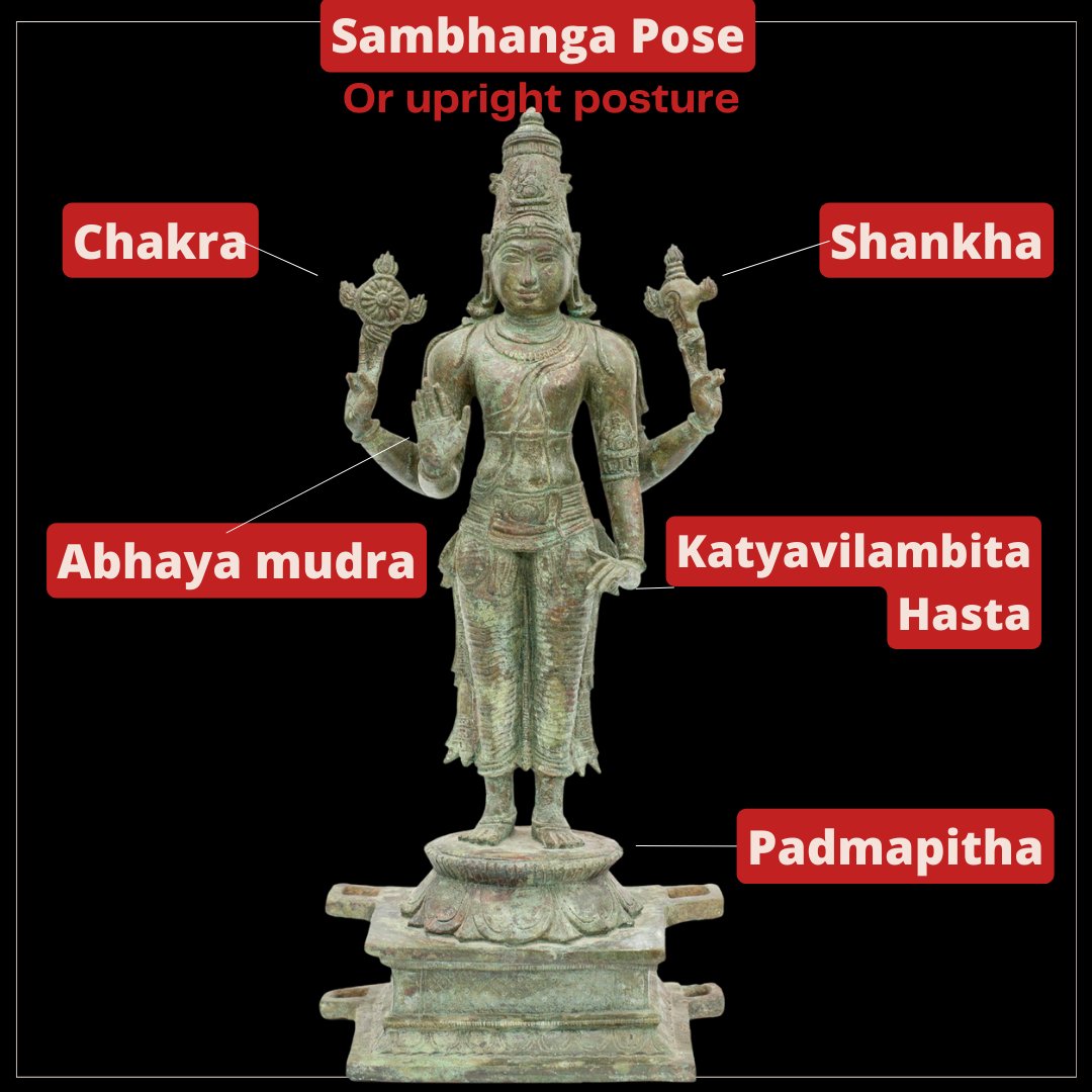 _IndianCulture's tweet photo. Read more about this significant heists involving 18 Chola Bronze statues at https://t.co/n60C1qEMly
#templeidols #cholaidols #cholabronze #vishnu #iconography #sculpture #repatriation #retrievedartefacts #artefacts #museumartefacts #heist #historyreclaimed #historicreturn https://t.co/RgpbdKvWP1