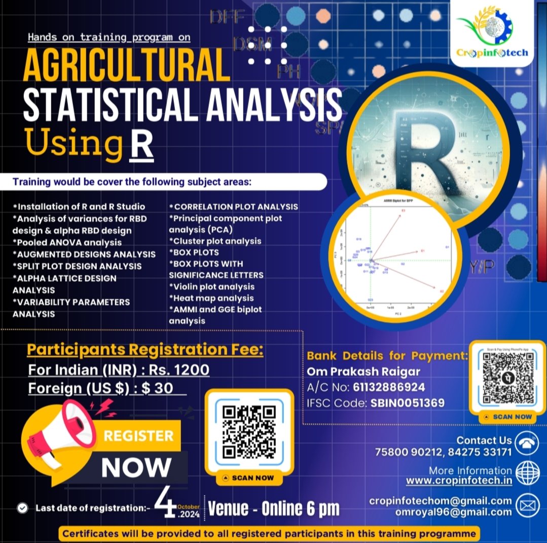 OmPankaj2's tweet image. “Hands-on Training Program on Agricultural Statistical Analysis using R" (4-10 October 2024)
You can register by using google form link: forms.gle/Ud6vzy5Gy7QDK2…
Last date of registration: 4th October 2024 12:00PM
