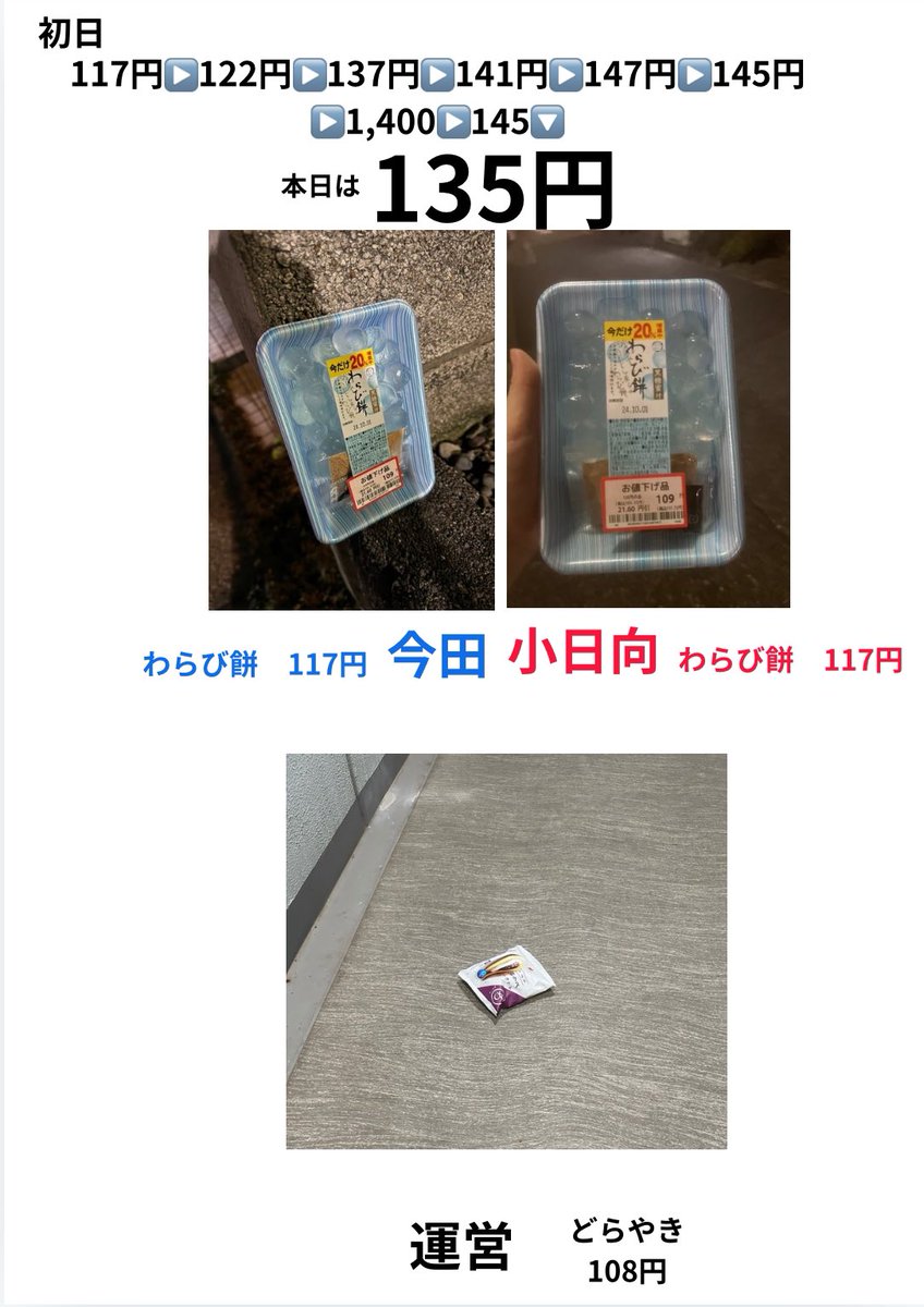 noconcept525's tweet photo. #Nハウスにようこそ 
#明日の晩御飯 
#明晩10回目
#明日の晩御飯対象ツイートです

#今日の晩御飯報告 

㊗️10回目ということで、
明日も◯◯倍チャレンジ企画あり
応援よろしくお願いします🙇‍♂️

明日の晩御飯の為に
いいね/リポストお願いします🙇‍♂️🙇‍♂️
⚠️〆切は2日の20:30🍖 https://t.co/LUAd5cqpvg