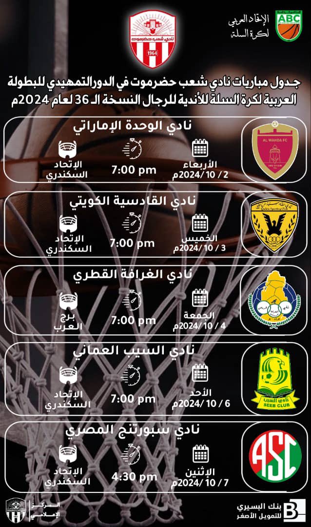 مباريات شعب حضرموت في  البطولة العربية لكرة السلة ال 36 للأندية للرجال 2024م.
الدور التمهيدي، بعد إعادة القرعة، وتقسيم الأندية المشاركة إلى مجموعتين بدلا عن أربع مجموعات.

#سفير_الوطن
#معاكم_يا_نوارس

#المركز_الإعلامي_لنادي_شعب_حضرموت