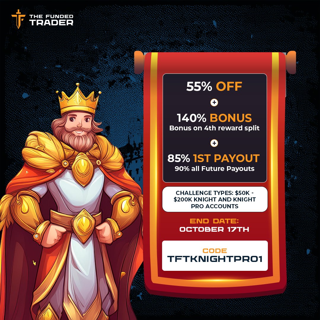 The Funded Trader tweet media