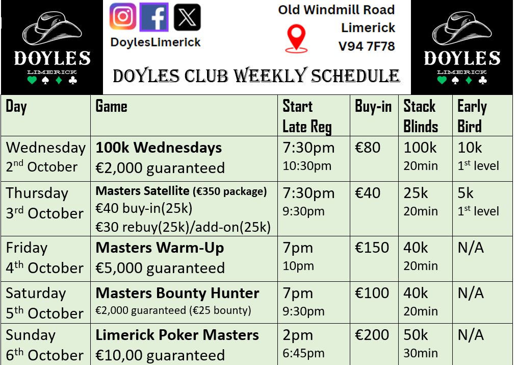 Our BIGGEST WEEK EVER at Doyles with €19,000 in guarantees and trophies for our three Limerick Poker Masters events! 🏆