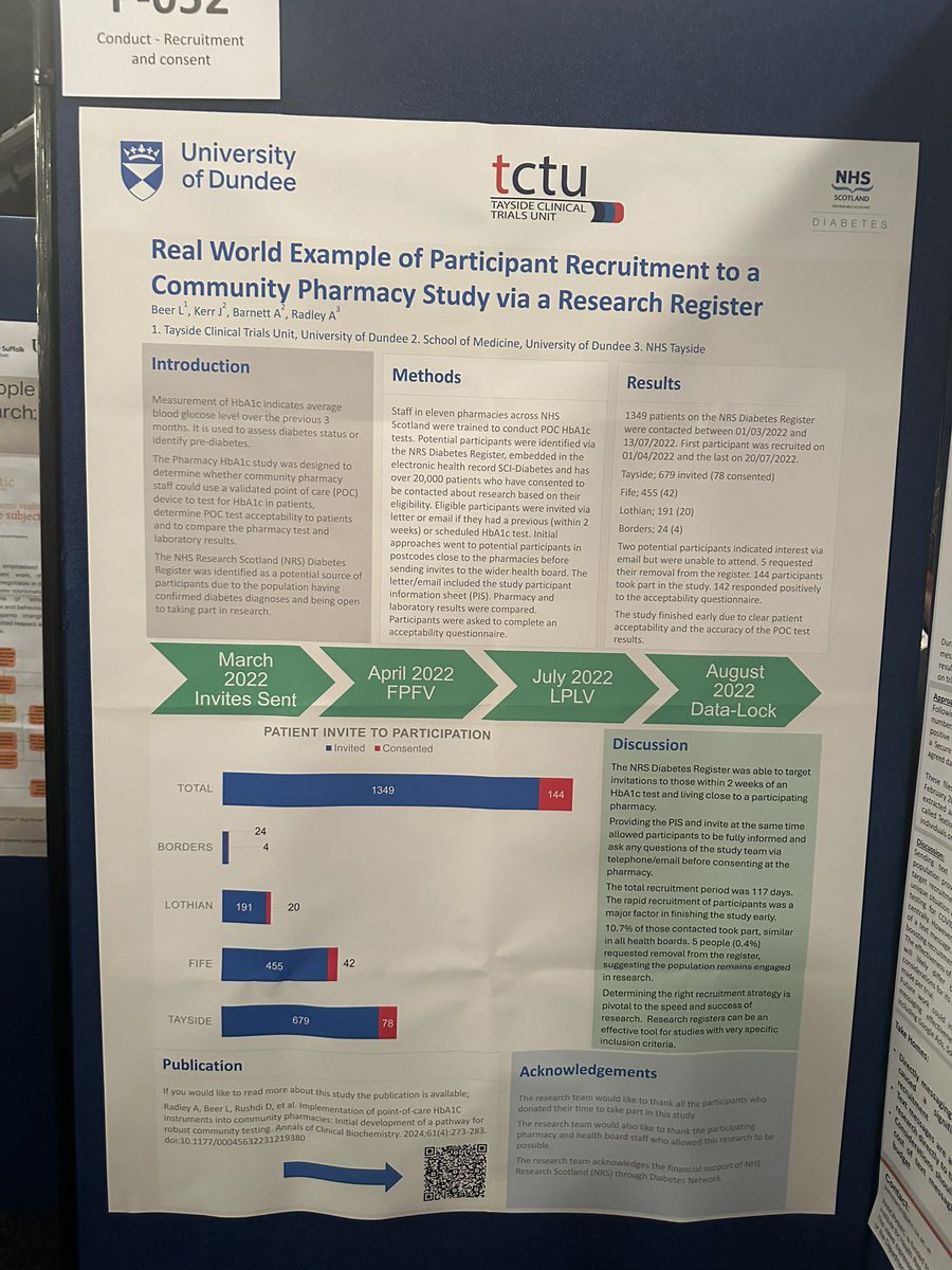Tayside Clinical Trials Unit (@tasc_tctu) on Twitter photo One more #ICTMC2024 poster session this afternoon. Please stop by and say hello 👋🏻 One more #ICTMC2024 poster session this afternoon. Please stop by and say hello 👋🏻