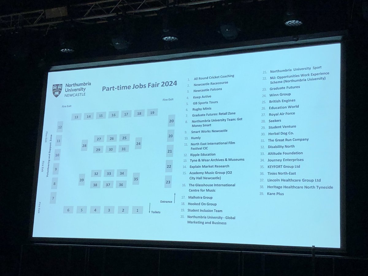 Andrew Haxell (@adhaxi) on Twitter photo It takes lots of work from colleagues across <a href="/NUGradFutures/">Northumbria Graduate Futures</a> teams (& other <a href="/NorthumbriaUni/">Northumbria Uni</a> teams) to deliver events like today’s Part-time Jobs Fair. We can’t control the weather, but hearing the buzz of many conversations and seeing +ve feedback makes it worth it! #nucareersfair It takes lots of work from colleagues across <a href="/NUGradFutures/">Northumbria Graduate Futures</a> teams (& other <a href="/NorthumbriaUni/">Northumbria Uni</a> teams) to deliver events like today’s Part-time Jobs Fair. We can’t control the weather, but hearing the buzz of many conversations and seeing +ve feedback makes it worth it! #nucareersfair