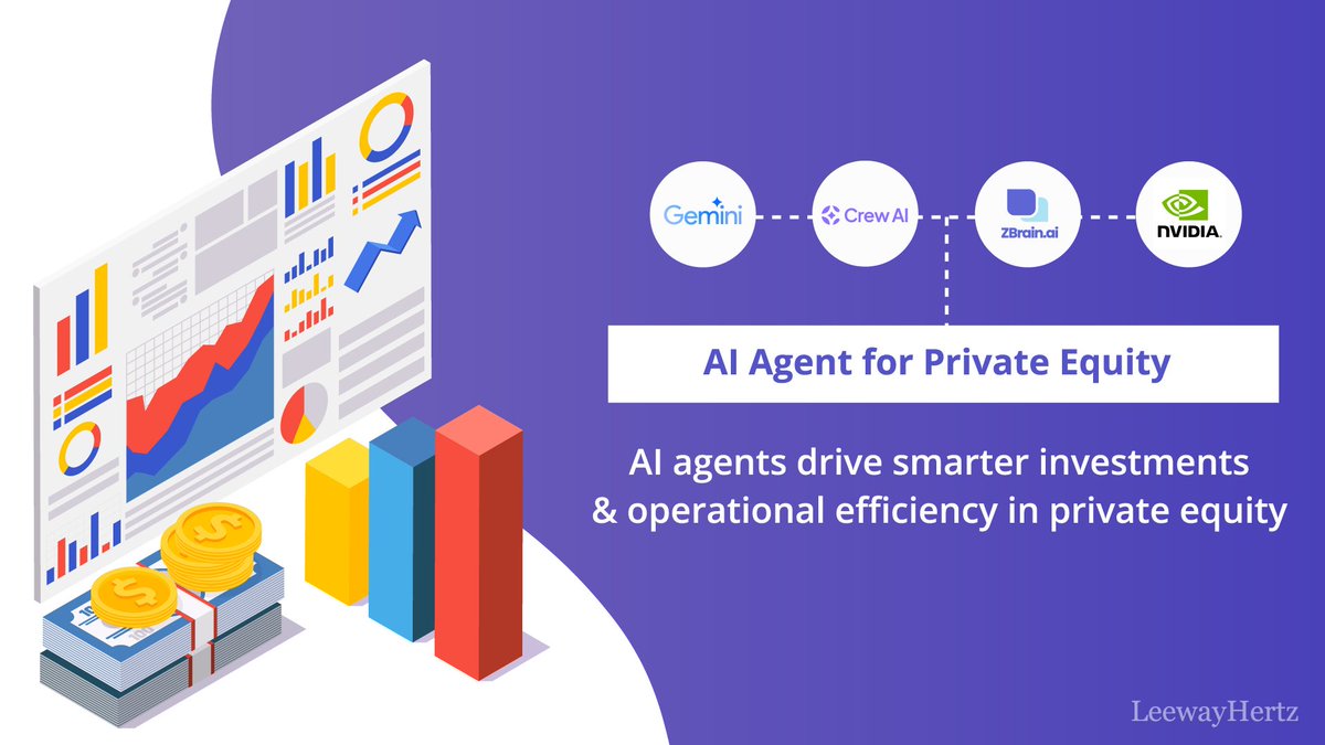 LeewayHertz - A Hackett Group Company tweet media