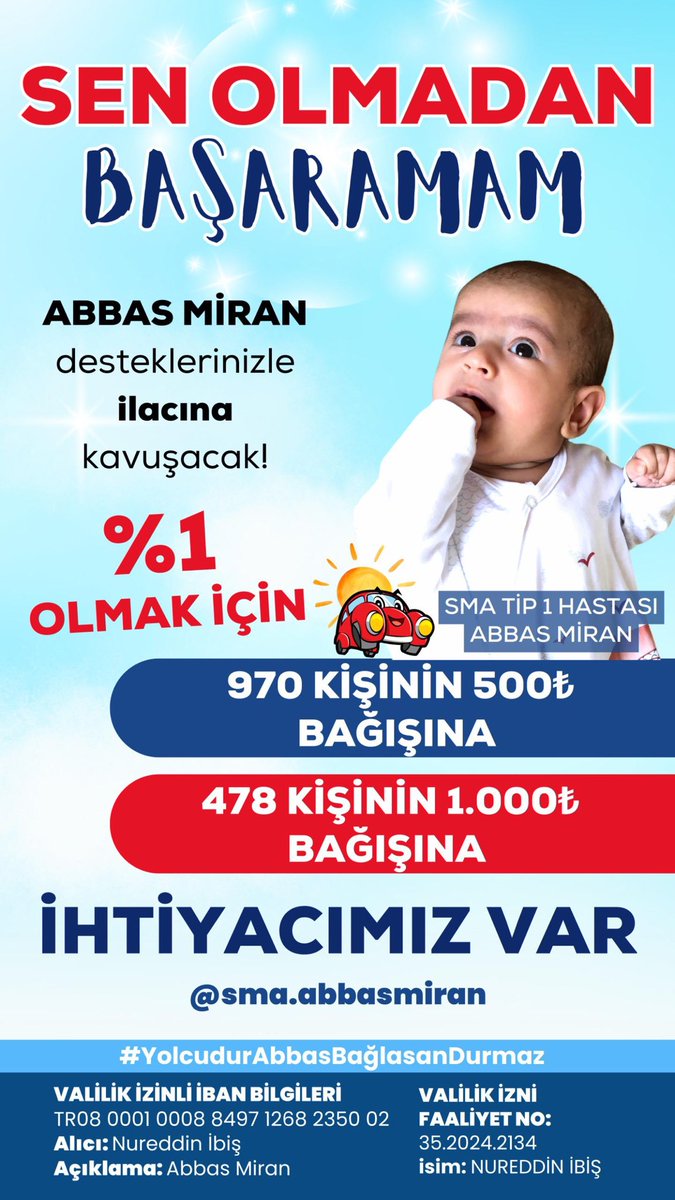 Haydi 970 kişin 500₺ 
478 kişinin 1.000₺ bağışlarsa                 %1 olacak hadi destek olur musun