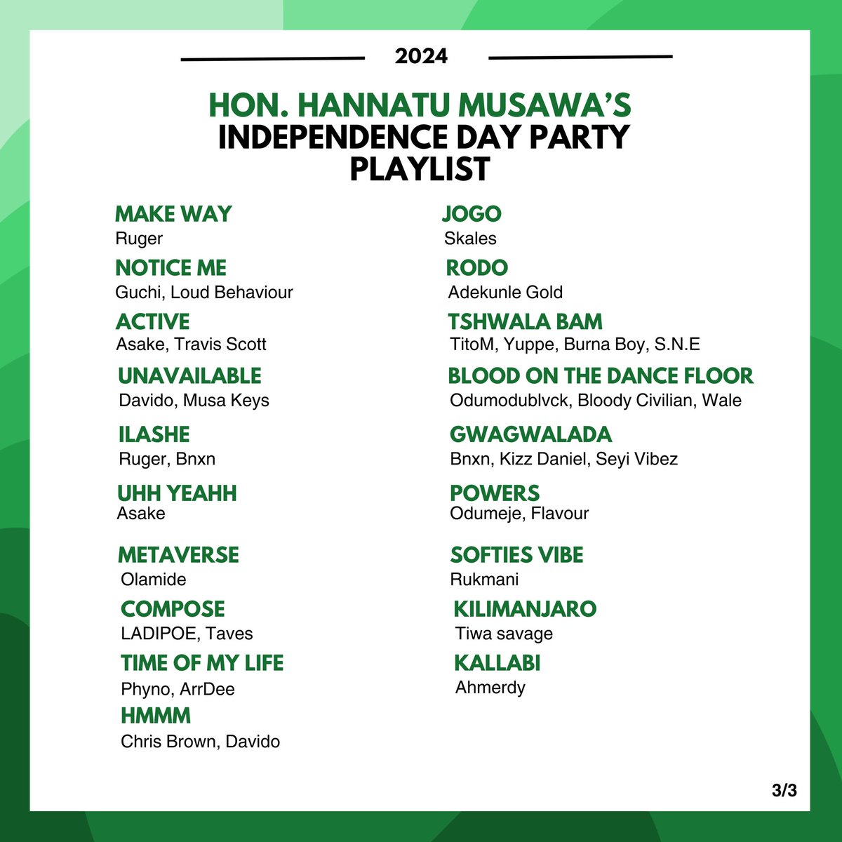 In celebration of Nigeria’s 64th Independence Day, I’m excited to share my specially curated Independence Day Party Playlist! 🇳🇬 This playlist showcases the remarkable journey of Nigerian music, from its deep cultural roots to its global influence. Let’s come together through the